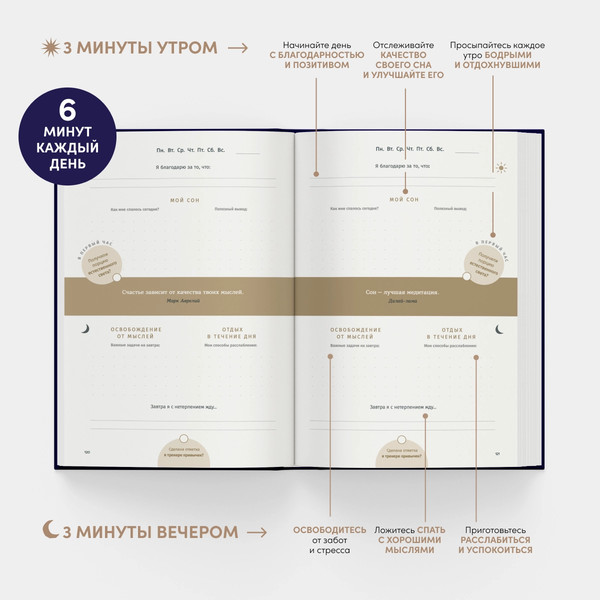 Изображение товара Ежедневник Альпина 6 минут. Дневник сна (Спенст Доминик 9785961491012)