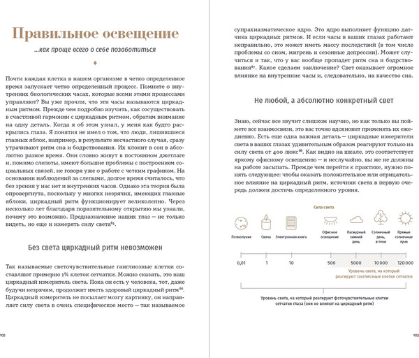 Изображение товара Ежедневник Альпина 6 минут. Дневник сна (Спенст Доминик 9785961491012)