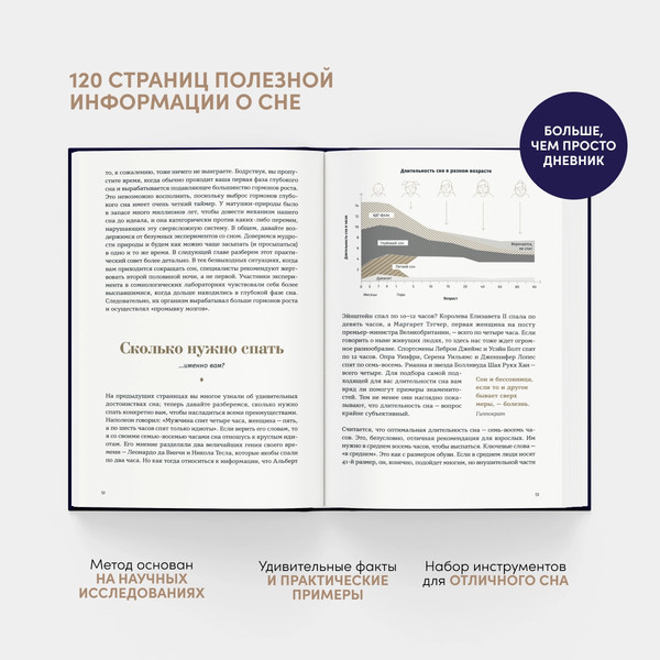 Изображение товара Ежедневник Альпина 6 минут. Дневник сна (Спенст Доминик 9785961491012)