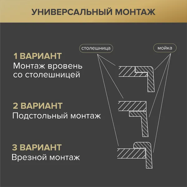 Изображение товара Мойка кухонная РМС MR-5843G (корзина раздвижная и дозатор врезной)