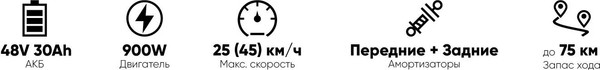 Изображение товара Электроскутер AVM Keren Stardust / pm01816061579 (белый)