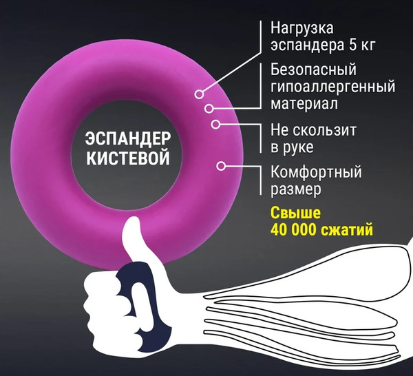 Изображение товара Эспандер Fortius 02ST-H180701-05 (5кг, фиолетовый)