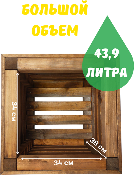 Изображение товара Кашпо Четыре Солнца Кубик (коричневый)