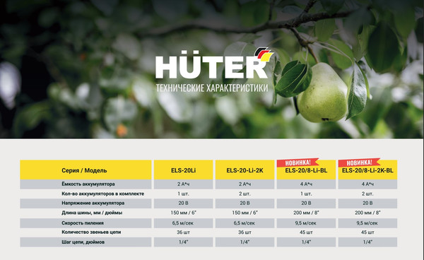 Изображение товара Электропила цепная Huter ELS-20/8-Li-2К-BL (70/10/40)
