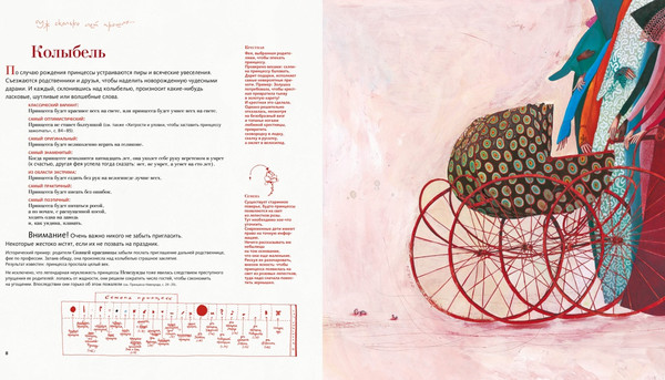 Изображение товара Книга Махаон Принцессы, неизвестные и забытые... Твердая обложка (Лешермейер Филипп)