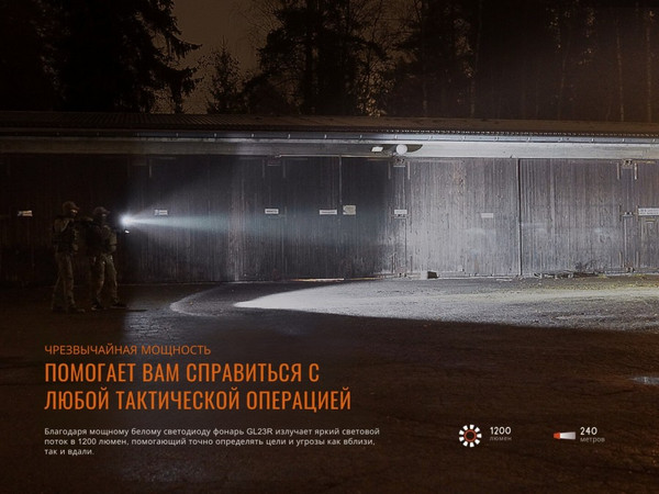 Изображение товара Фонарь Fenix Light GL23R