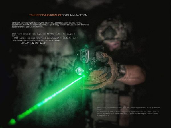 Изображение товара Фонарь Fenix Light GL23R