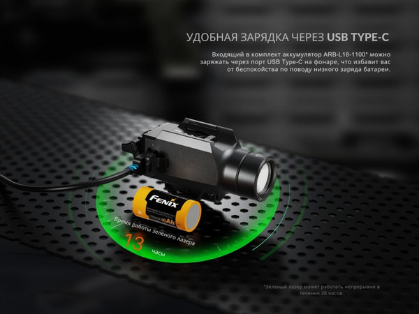 Изображение товара Фонарь Fenix Light GL23R