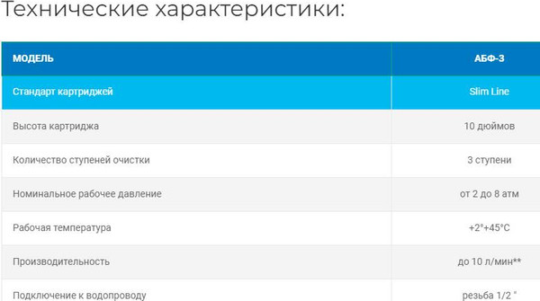 Изображение товара Корпус магистрального фильтра Аквабрайт Стандарт Slim Line АБФ-3 1
