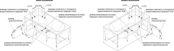 Изображение товара Ванна акриловая Radomir Вальс 170x75 / 1-01-2-0-1-337К