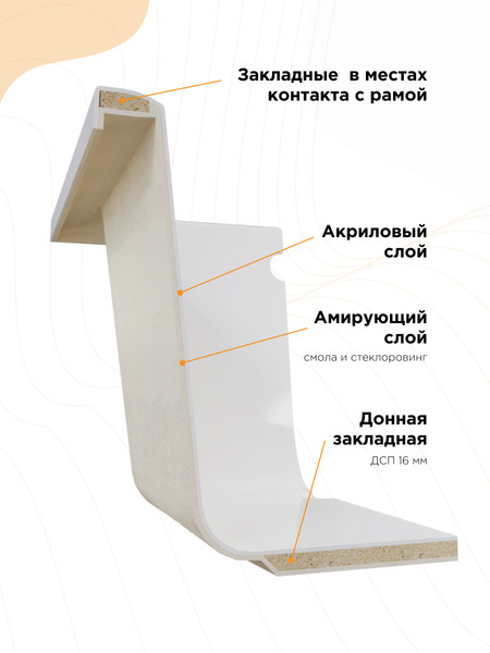 Изображение товара Ванна акриловая Radomir Вальс 170x75 / 1-01-2-0-1-337К