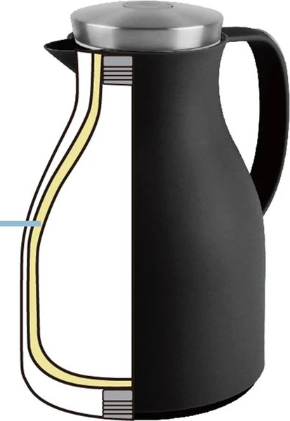 Изображение товара Термос-кувшин Smart Solutions Keep Heat SS0000241 (черный)