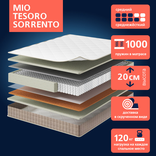 Изображение товара Матрас Mio Tesoro Sorrento 80x190