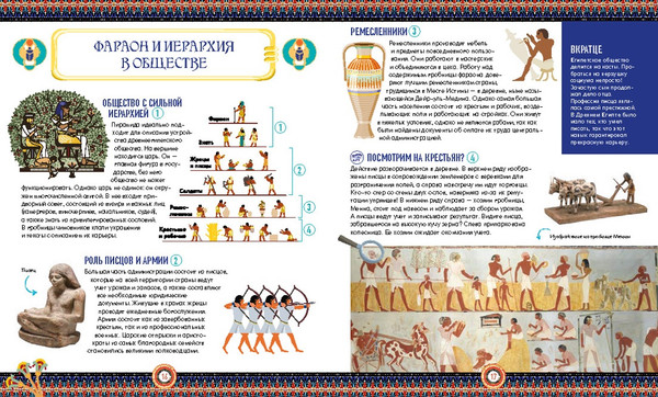 Изображение товара Энциклопедия Махаон Искусство Древнего Египта. Наследие богов и фараонов (Луайе Бенедикт, твердая обложка)