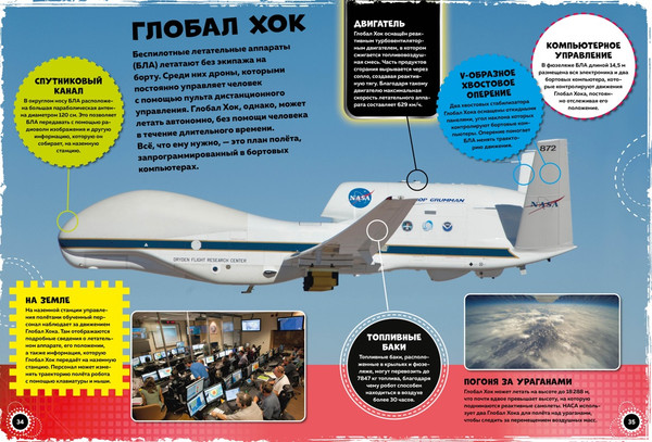 Изображение товара Энциклопедия Махаон Роботы и суперавтомобили (Гиффорд Клайв, Мейсон Пол 9785389260368)