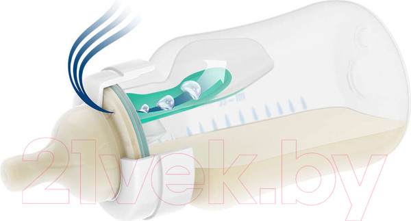 Изображение товара Бутылочка для кормления Philips AVENT Anti-colic SCF810/14 (125мл)