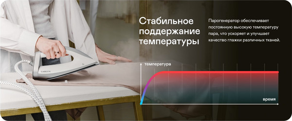 Изображение товара Утюг с парогенератором Garlyn GST-08 Pro