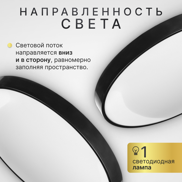 Изображение товара Потолочный светильник Sundays Home 240924-14 / 5771 (черный)