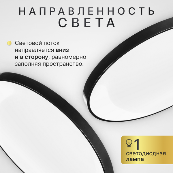 Изображение товара Потолочный светильник Sundays Home 240924-15 / 5788 (черный)