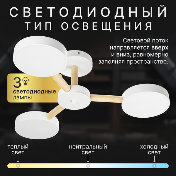 Изображение товара Люстра Sundays Home 240924-22 / 5849