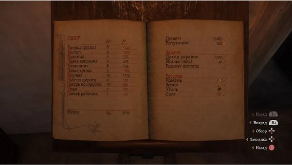 Изображение товара Игра для игровой консоли PlayStation 4 Kingdom Come Deliverance Royal Edition (EU pack, RU subtitles)