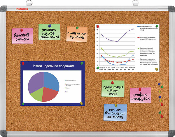 Изображение товара Информационная доска Brauberg 238307 (пробковая)