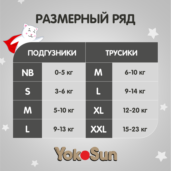 Изображение товара Подгузники-трусики детские YokoSun Premium XXL от 15 до 23кг (28шт)