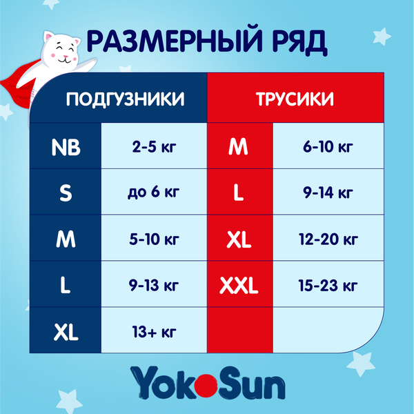 Изображение товара Подгузники детские YokoSun На липучках М 5-10кг (22шт)