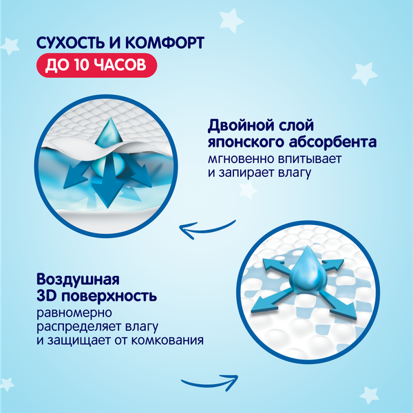 Изображение товара Подгузники-трусики детские YokoSun M 6-10кг (20шт)