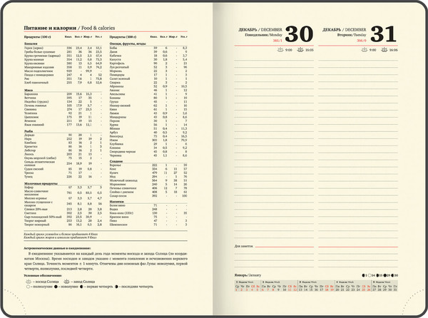 Изображение товара Ежедневник Brauberg Comodo 2025 / 115773 (красный)