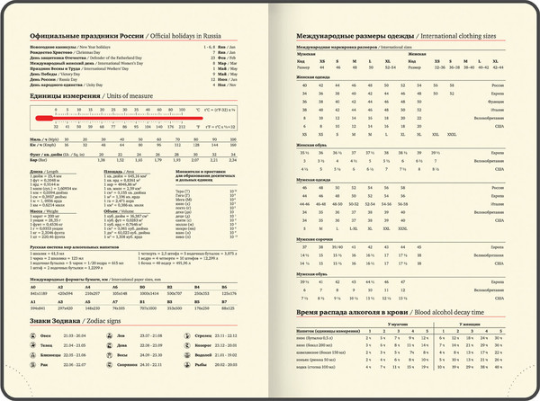 Изображение товара Ежедневник Brauberg Comodo 2025 / 115773 (красный)