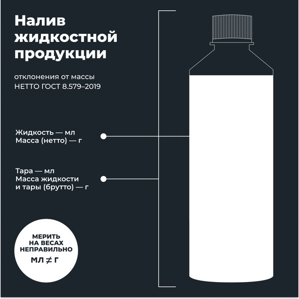 Изображение товара Присадка Lavr Индикатор утечек системы охлаждения Ln1742 (310мл)