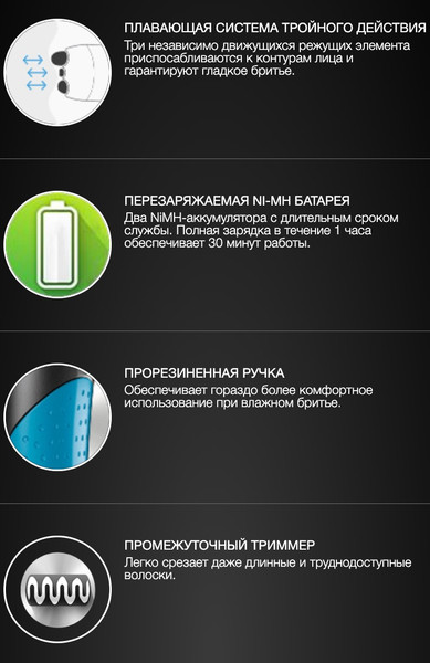 Изображение товара Электробритва Braun Series 3 300BT Shave & Style (черный)