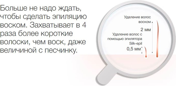 Изображение товара Эпилятор Braun SE5-050