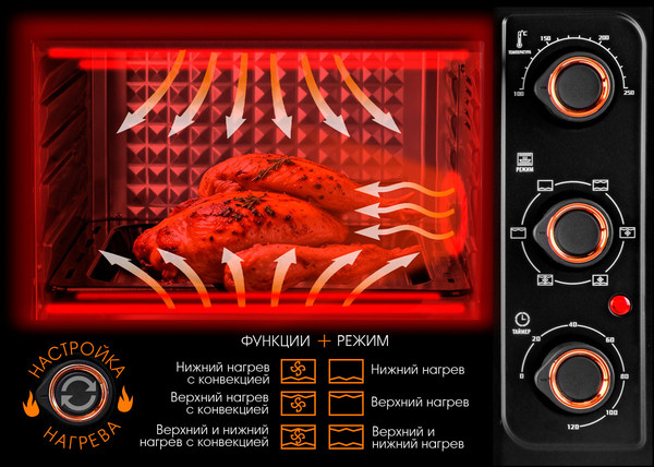 Изображение товара Ростер Tuarex TK-5030 (черный)