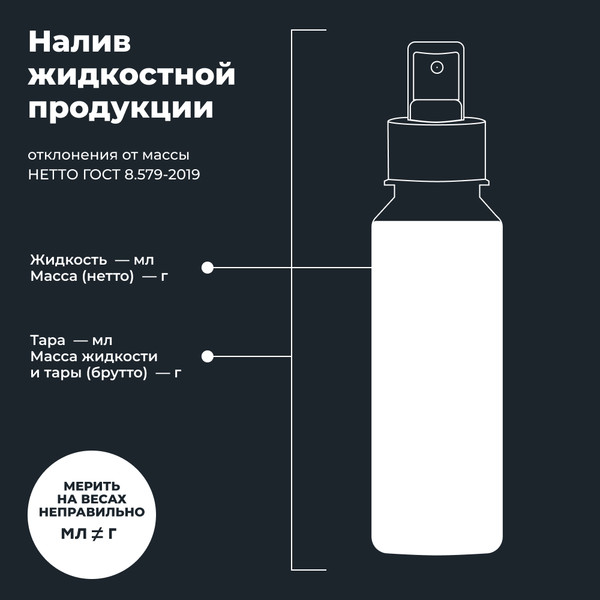 Изображение товара Покрытие для стекла Lavr Антизапотеватель Ln1618 (125мл)