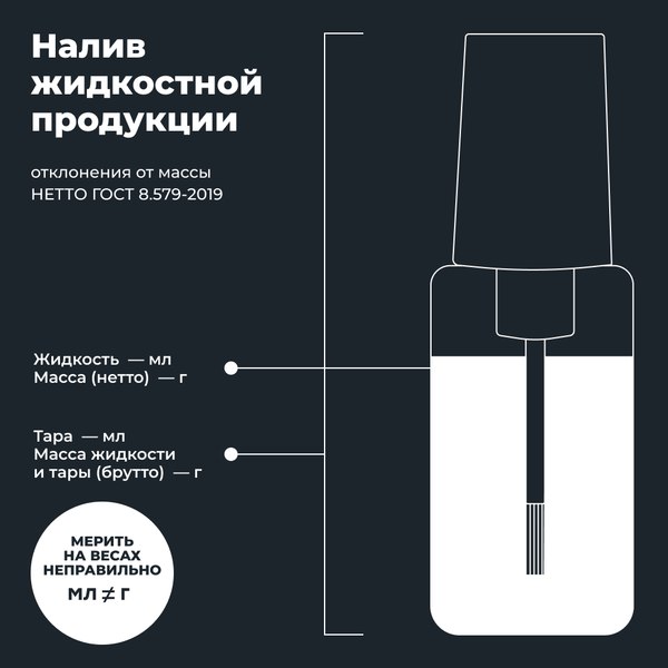Изображение товара Восстановитель кожи Lavr Жидкая кожа Ln1789 (20мл, черный)
