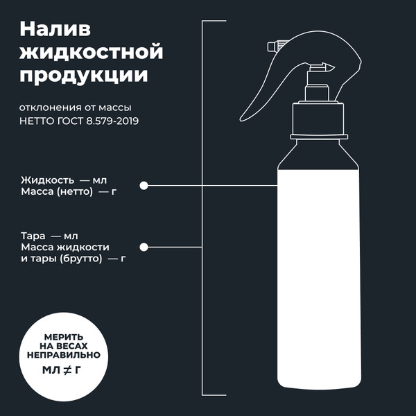 Изображение товара Покрытие для стекла Lavr Антизапотеватель Ln1619 (255мл)