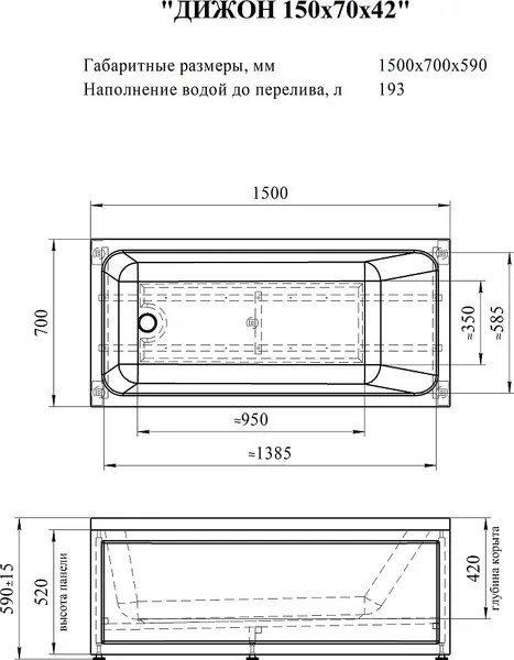 Изображение товара Ванна акриловая Radomir Дижон 150x70 / 2-01-0-0-1-262Р (с каркасом)
