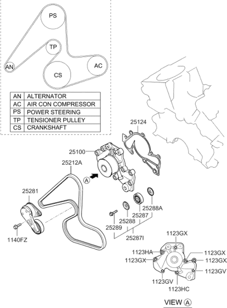 Изображение товара Ремень генератора Hyundai/KIA 2521223721