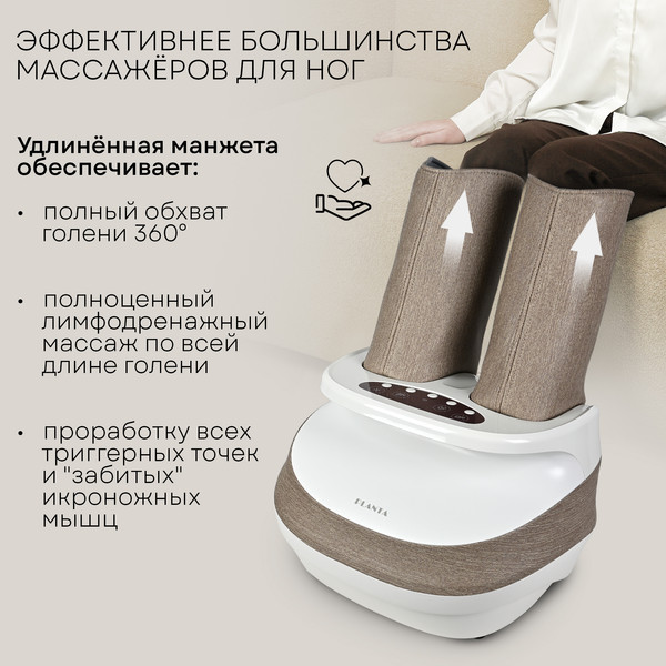 Изображение товара Массажер электронный PLANTA MF-25