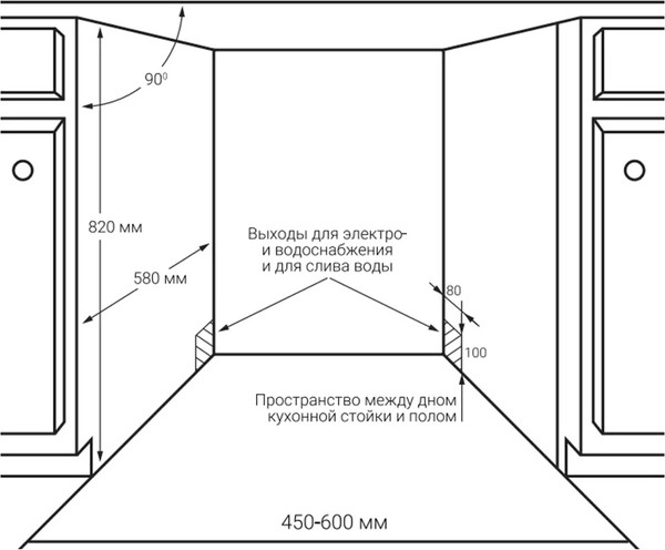 Изображение товара Посудомоечная машина Nordfrost BI6 1463