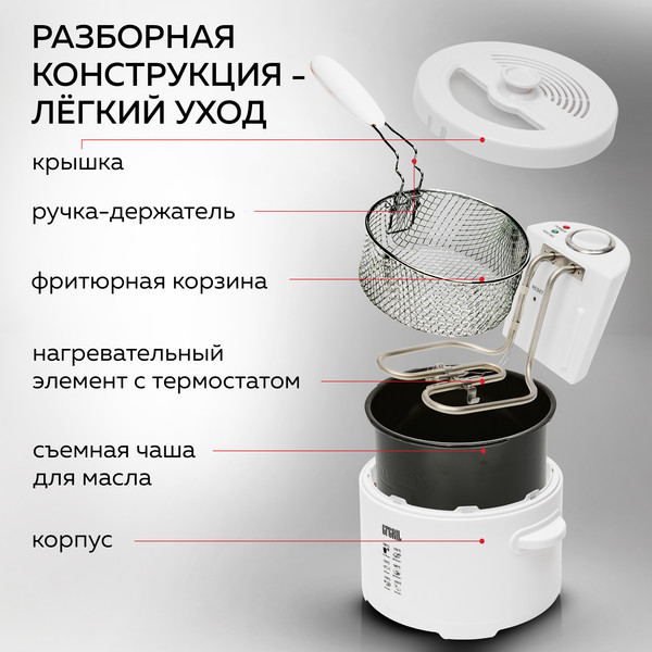 Изображение товара Фритюрница GFGRIL GFF-014