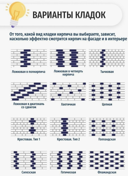 Изображение товара Декоративный камень бетонный Petra Олимпия 09П4 (белый/серый)