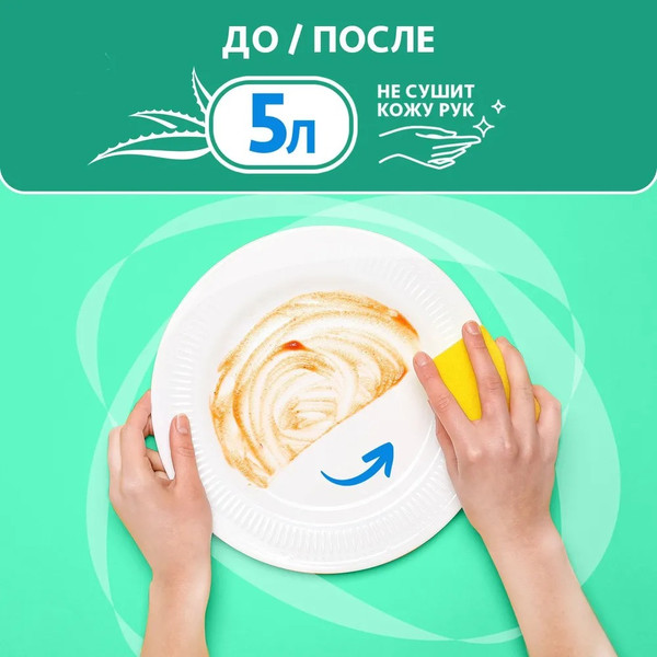 Изображение товара Средство для мытья посуды Чистин Сочное алоэ (5л)