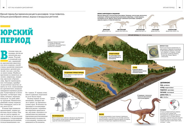 Изображение товара Энциклопедия Махаон Гигантская энциклопедия динозавров, твердая обложка (Чичеро Нурия)