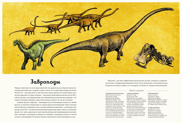 Изображение товара Энциклопедия Махаон Динозавриум, твердая обложка (Маррей Лили и др.)