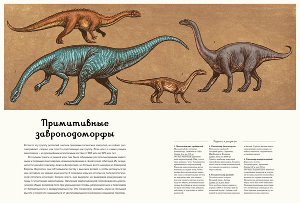 Изображение товара Энциклопедия Махаон Динозавриум, твердая обложка (Маррей Лили и др.)