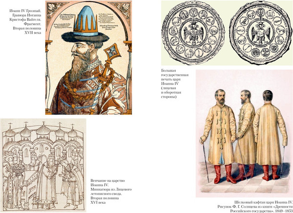 Изображение товара Книга Азбука Домашний быт русских царей в XVI и XVII столетиях (Забелин Иван, твердая обложка)