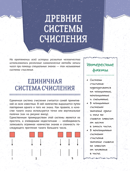 Изображение товара Энциклопедия АСТ Увлекательная книга о математике, твердая обложка (Вайткене Любовь)